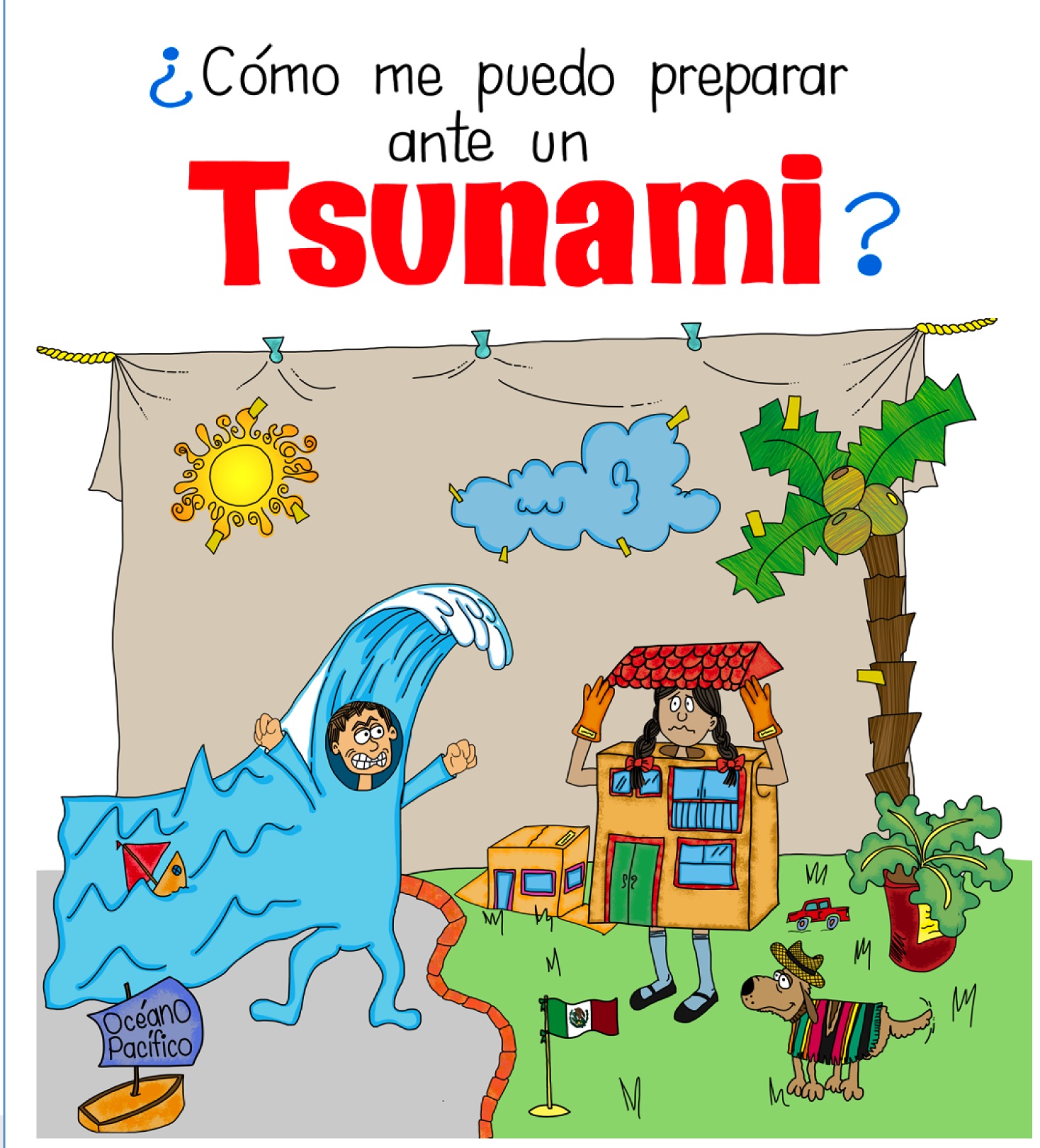 Prepararte | Centro de Alerta de Tsunamis